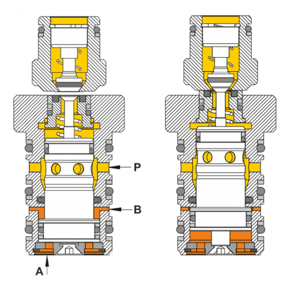 automatisches-kupplungssystem-funtionsschema