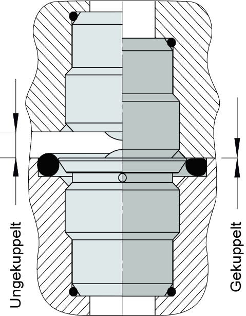 hydrokomp-kugelkupplung-schema
