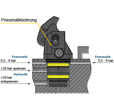 DLSP-A1805-030_010_DB_Entspanntkontrolle