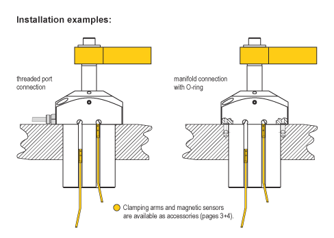 Pneumaticswingclampcylinders