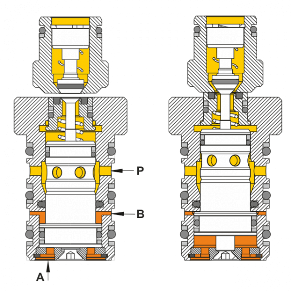 Automatisches Kupplungssystem Funktionsschema