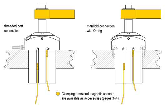 pneumatic-swing-clamp-cylinders-magnetic-sensors